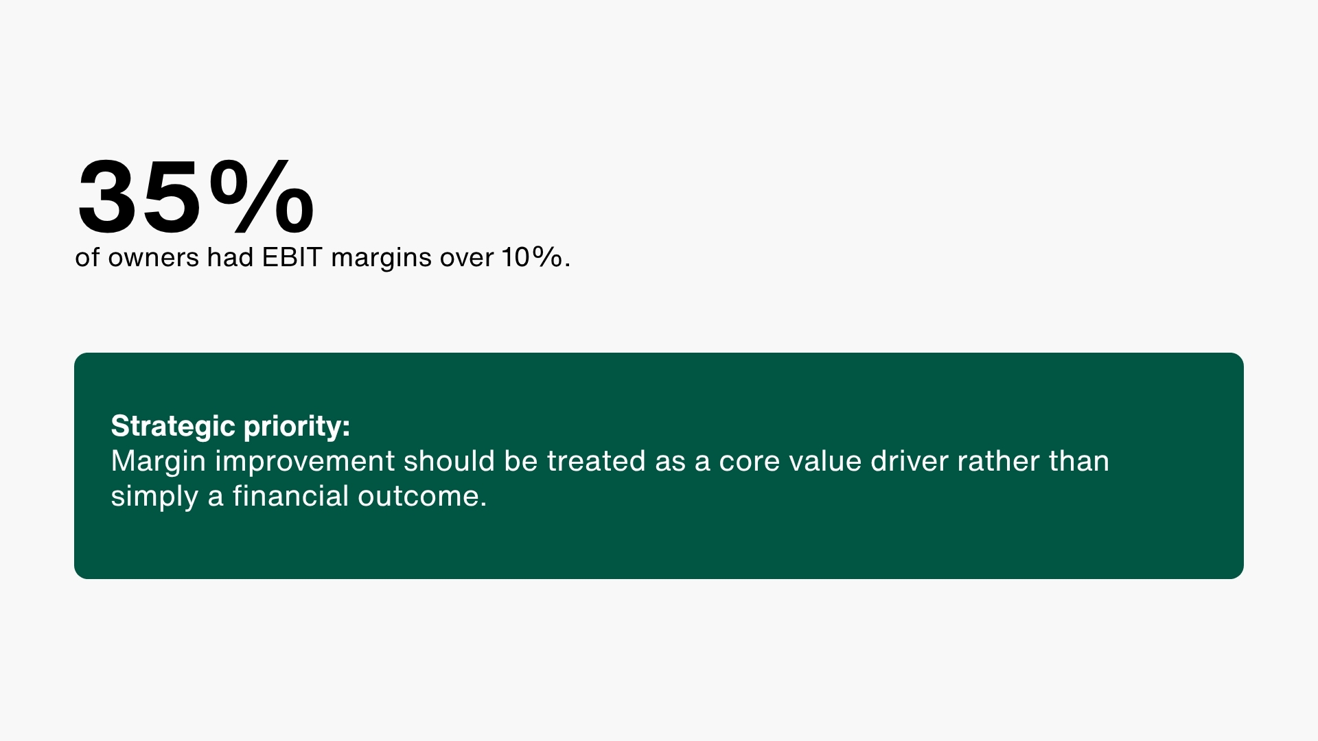 Adjusted EBIT as % of Sales  percentages call out