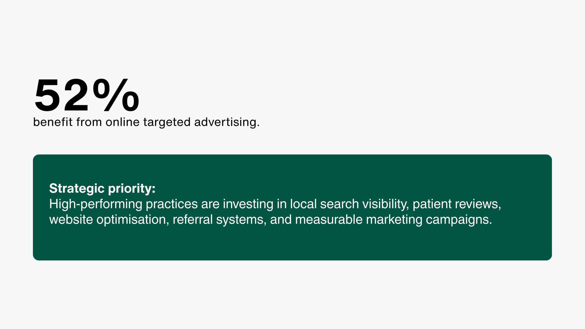 Advertising Plan call out